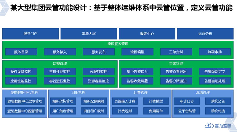 软件外包服务：构建企业核心竞争力的新动能