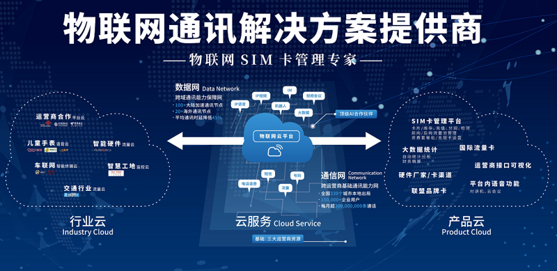 如何选择适合自己的宁波软件开发公司